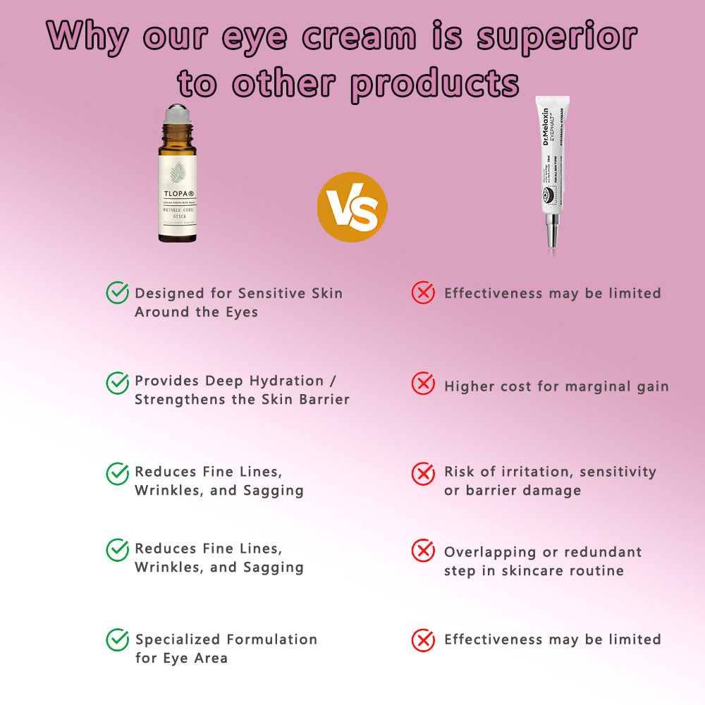 The “Calcium-Infused” Roller That Tightens “Crepey” Eyelids Without Surgery