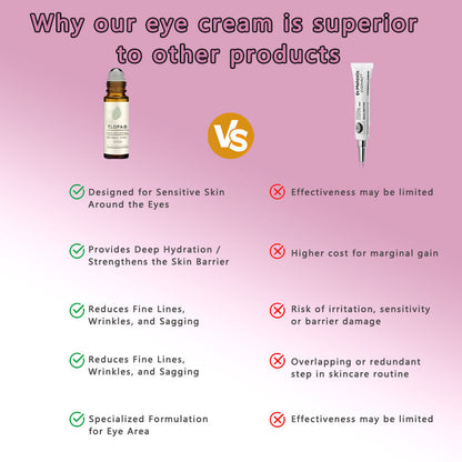 The “Calcium-Infused” Roller That Tightens “Crepey” Eyelids Without Surgery